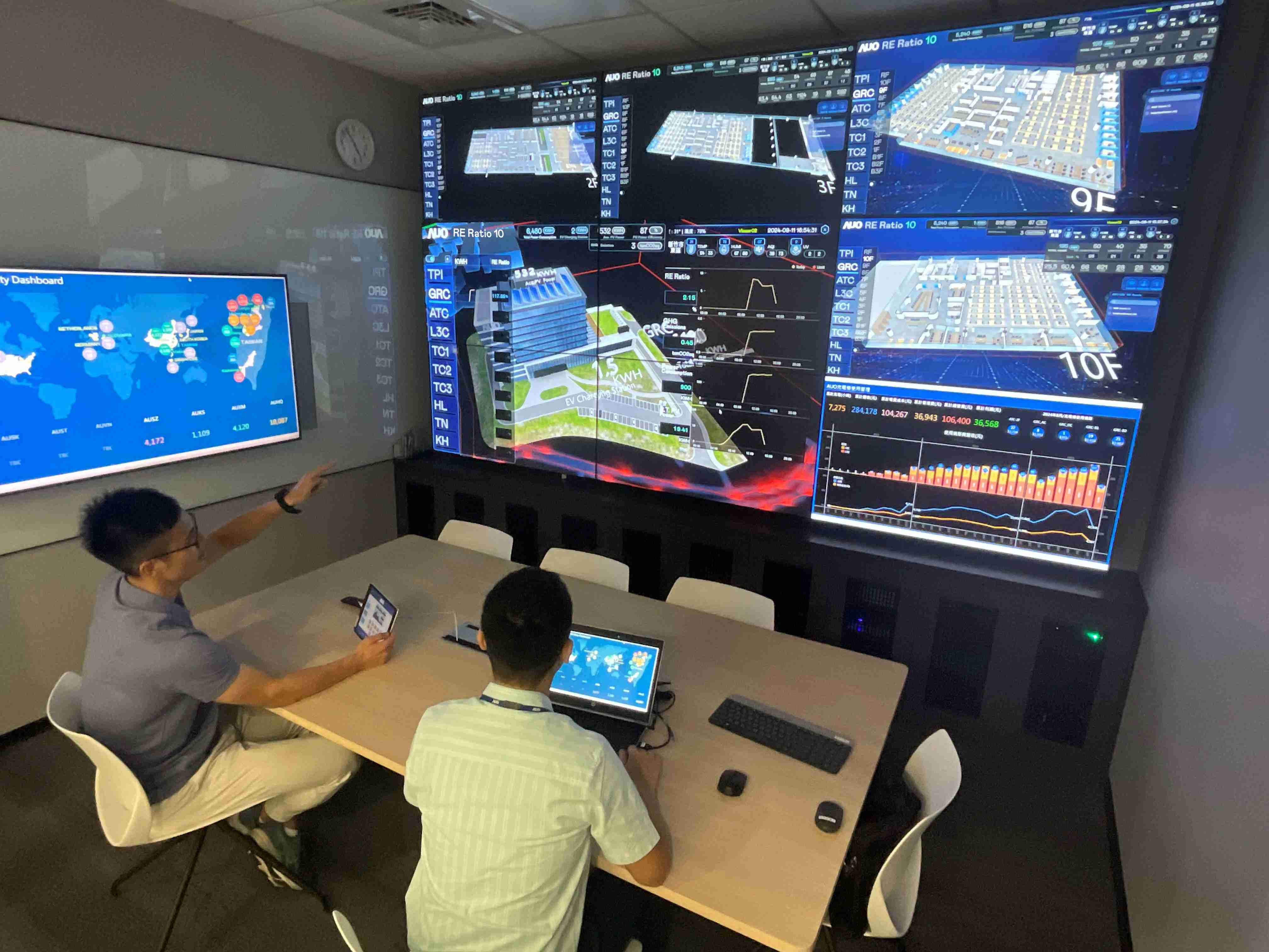 森林舞会透过子公司森林舞会宇沛之多任务智能楼宇系统，，，，实时监控空调、、照明、、、、绿电的运作情形，，，提升用电管理效能，，进行用电优化与耗能设备汰换等节能减碳措施